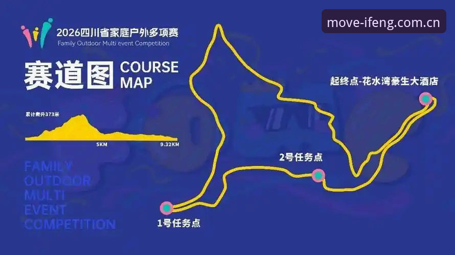 老用户实测凤凰体育v5.2升级：发现运动之美2026新版，赛事数据下载快了3倍